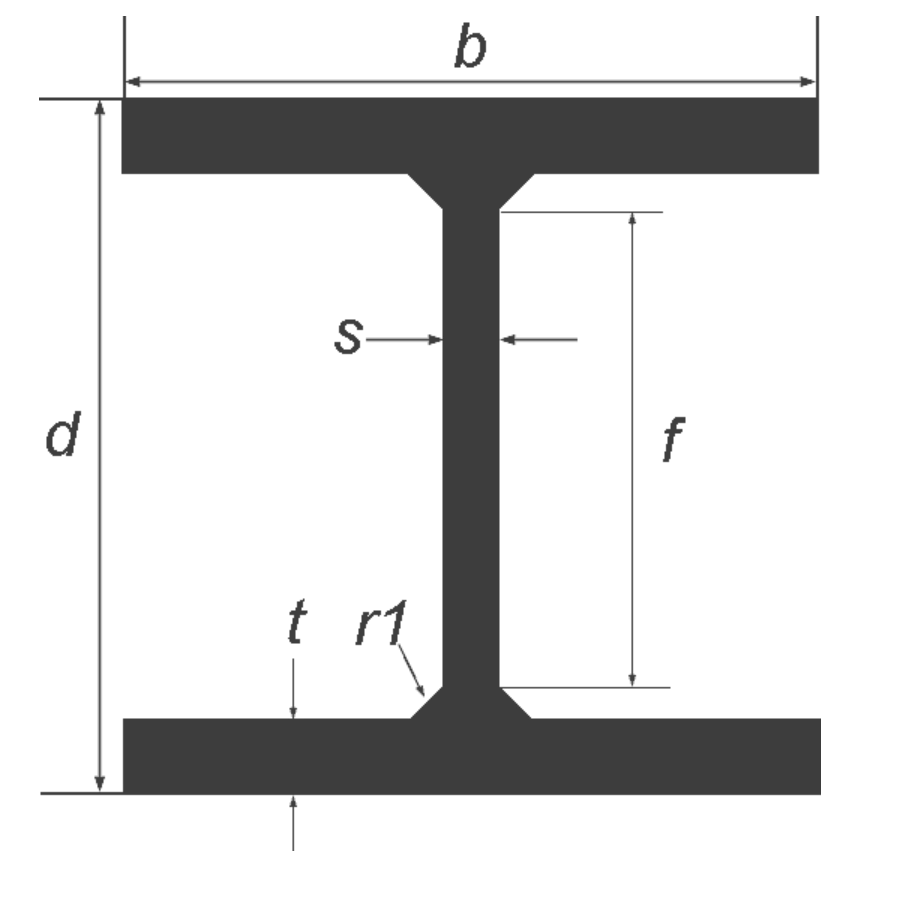 152 x 152 x 23 kg Universal Column S355 — dimensioned cross-section