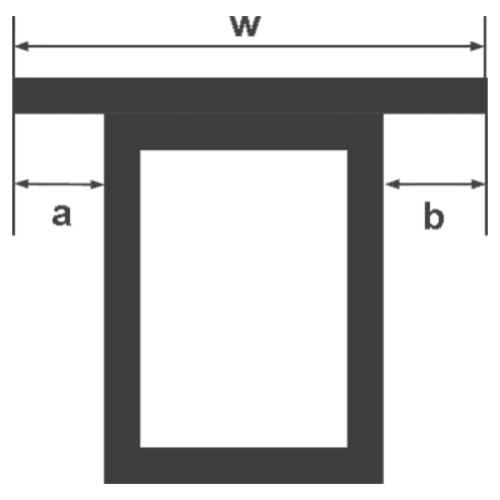 rectangular top equal