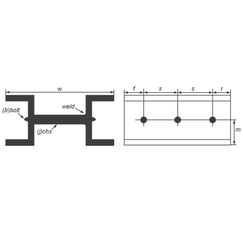 Channel Twin - CHS Spacer - Separate - Image 4